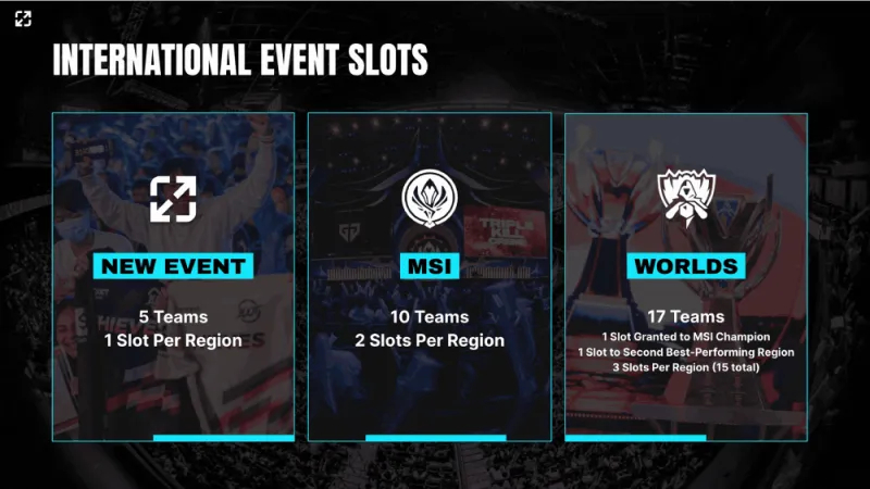 【地图变革】全新地图“罗莎兰的回响”的地形改动，将对职业比赛的战术布局产生哪些颠覆性影响？