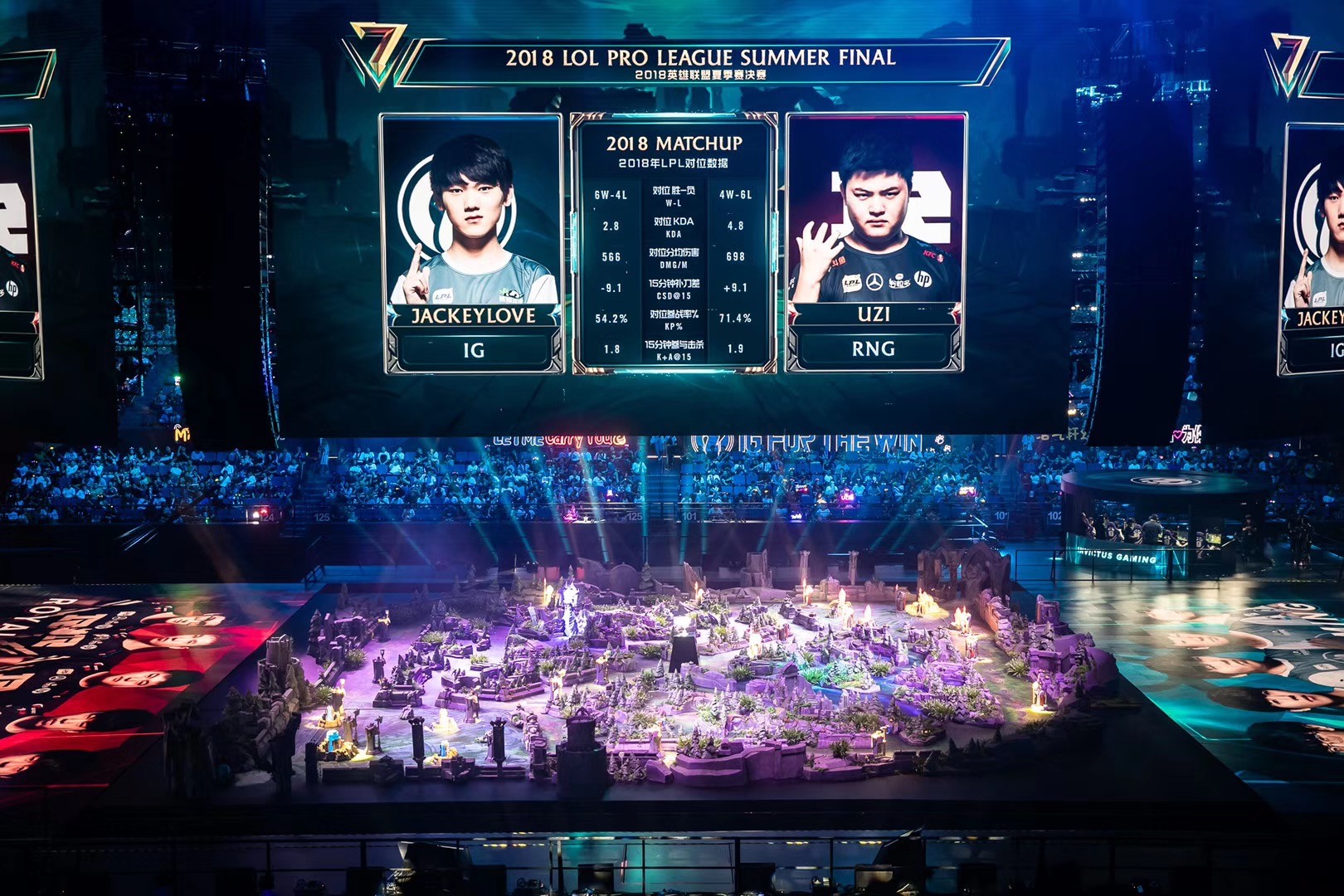 WBG战队小虎中单直言：击败IG背后“怪异”阵容助力胜利